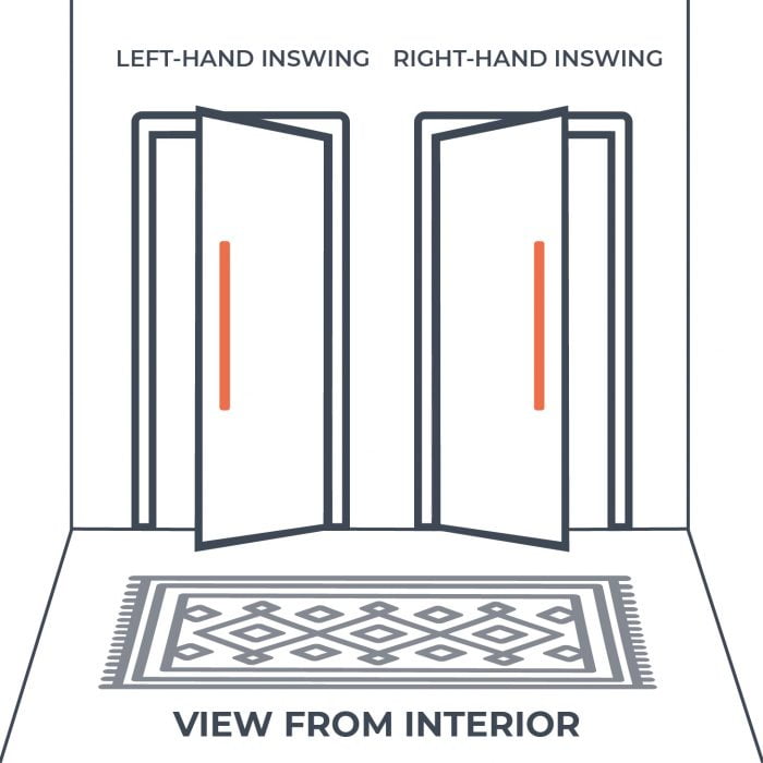 left-hand & right-hand inswing